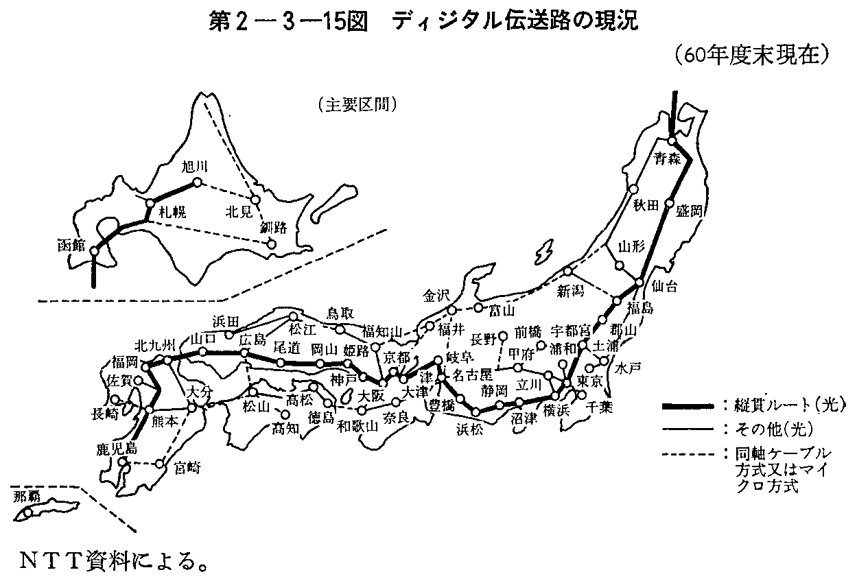 第2-3-15図 ディジタル伝送路の現況(60年度末現在)