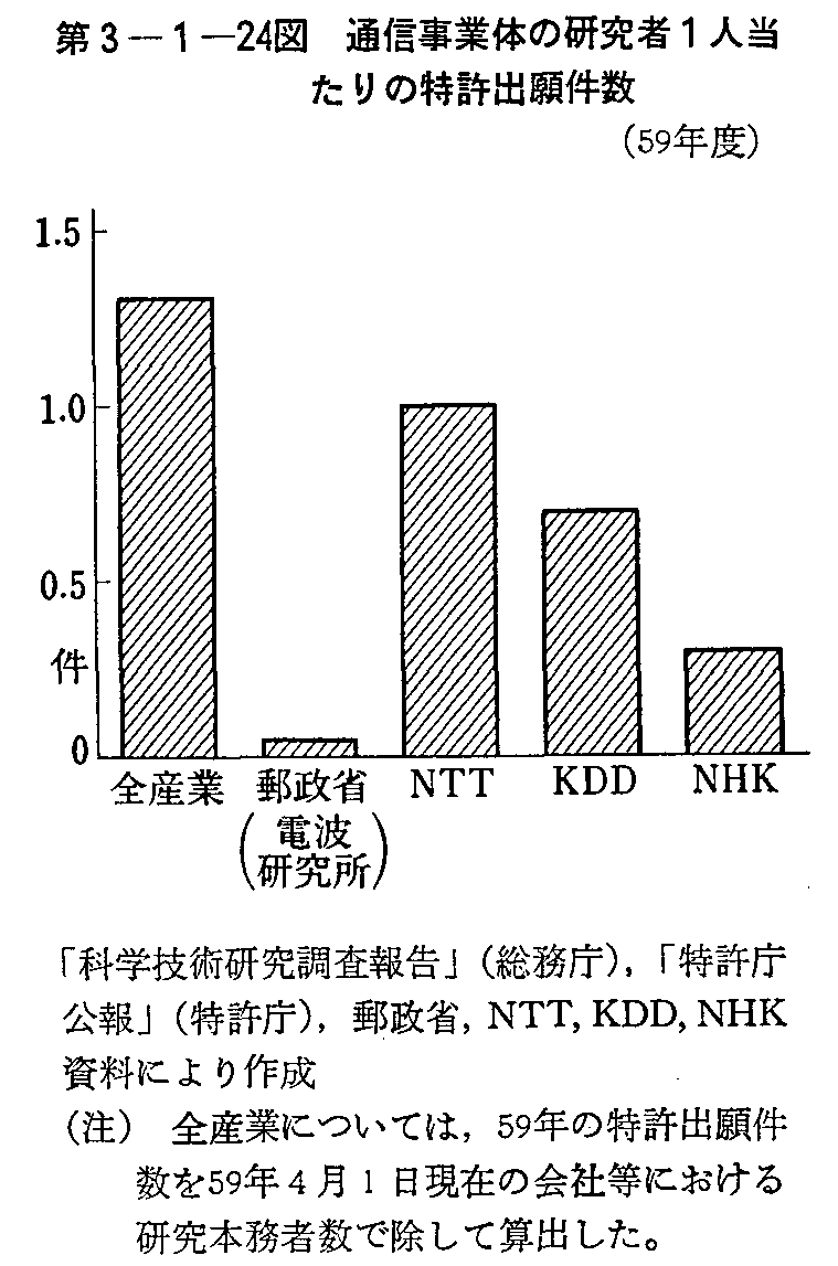 3-1-24} ʐMƑ̂̌1l̓o茏(59Nx)