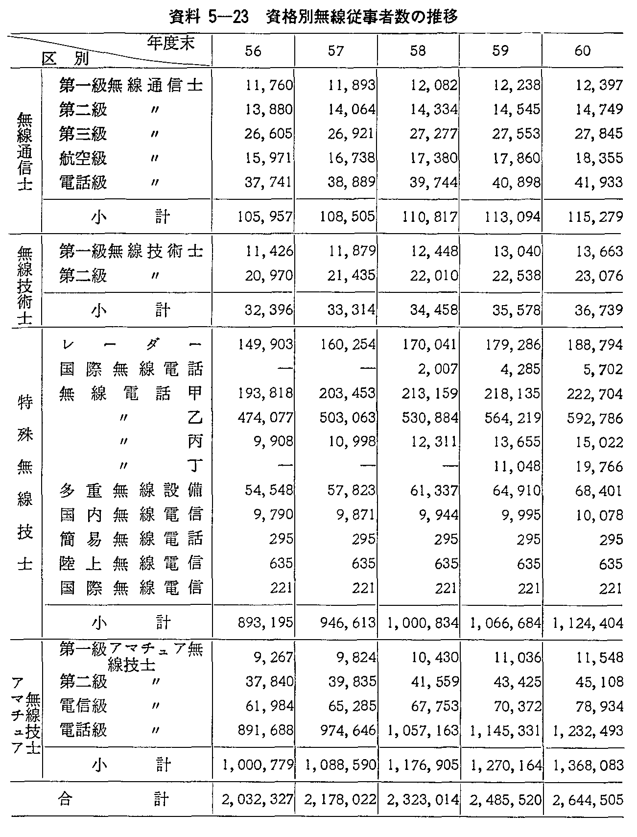 5-23 iʖ]Ґ̐