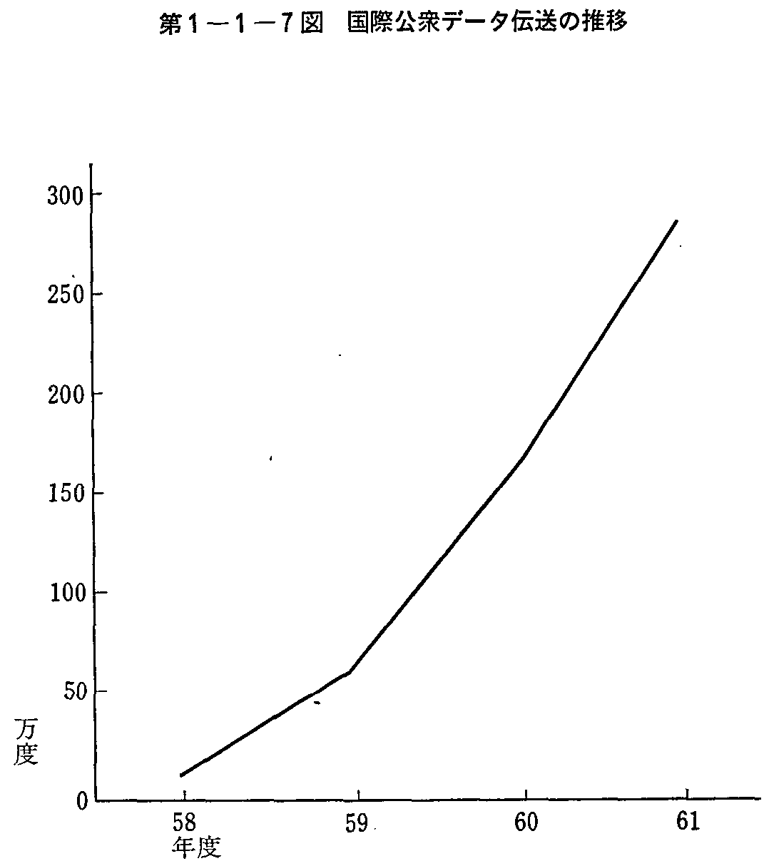 1-1-7} یOf[^`̐