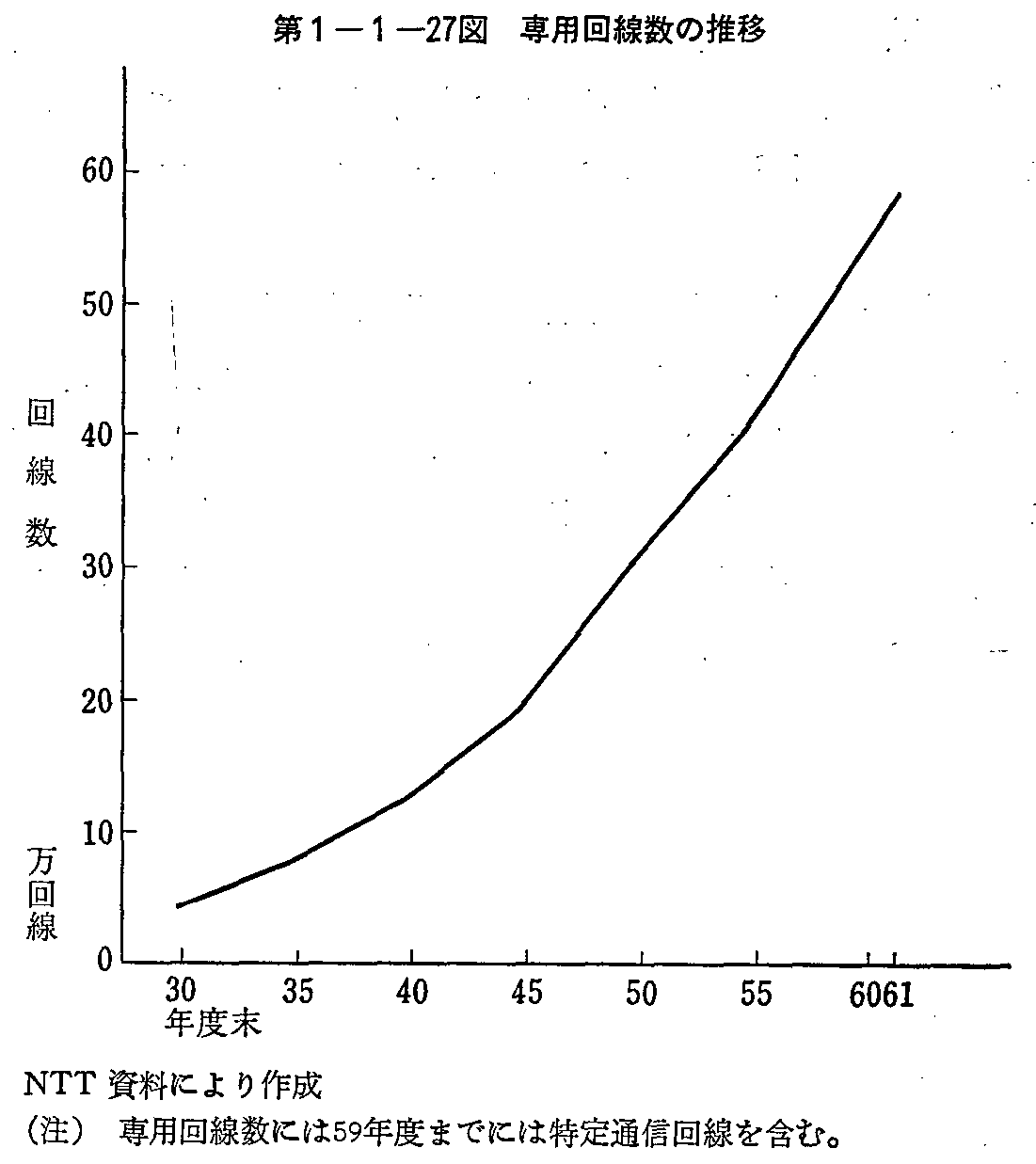 1-1-27} p̐