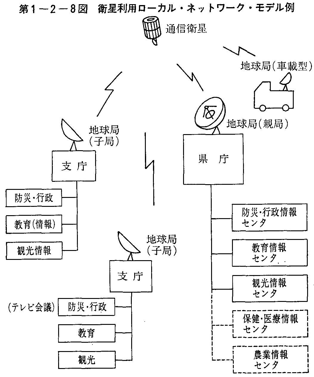 1-2-8} qp[JElbg[NEf