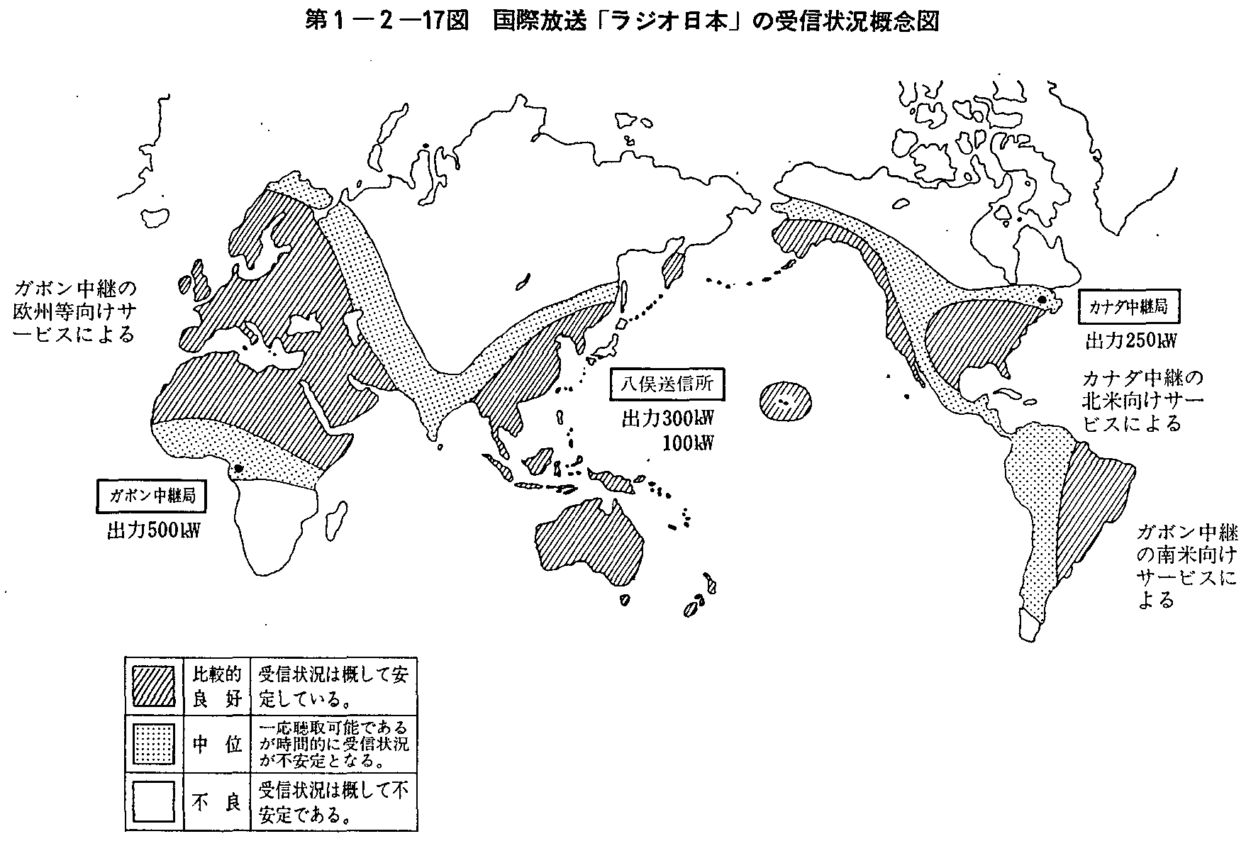 第1-2-17図 国際放送「ラジオ日本」の受信状況概念図