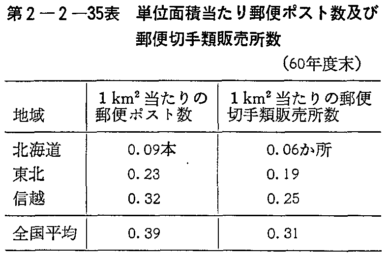 2-2-35\ PʖʐϓXփ|XgyїX֐؎ޔ̔(60Nx)