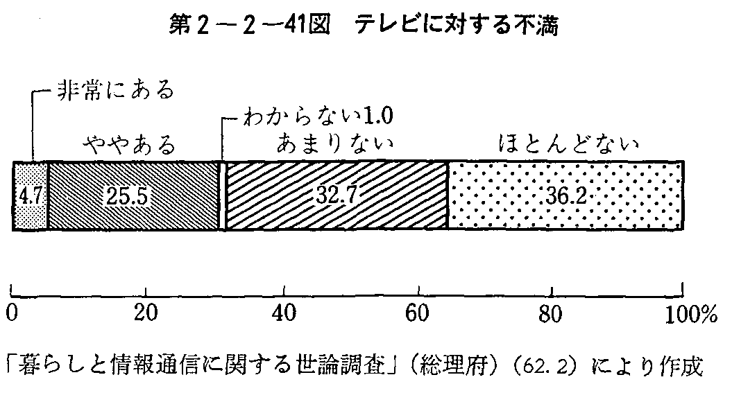 2-2-41} erɑ΂s