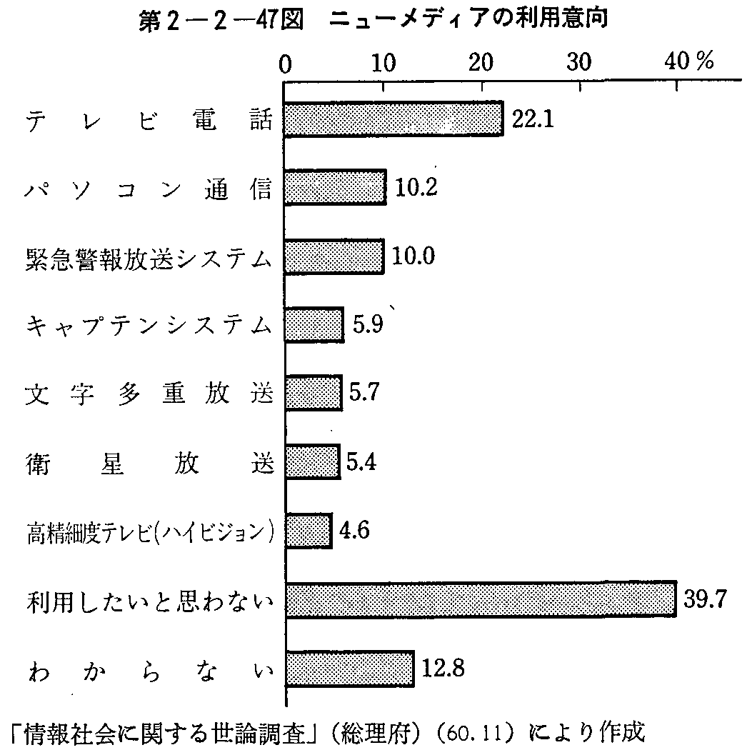 2-2-47} j[fBA̗pӌ