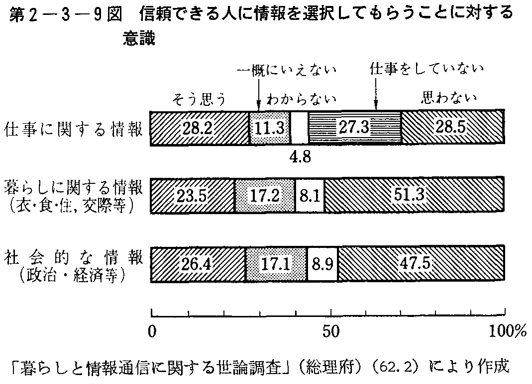 2-3-9} MłlɏIĂ炤Ƃɑ΂ӎ