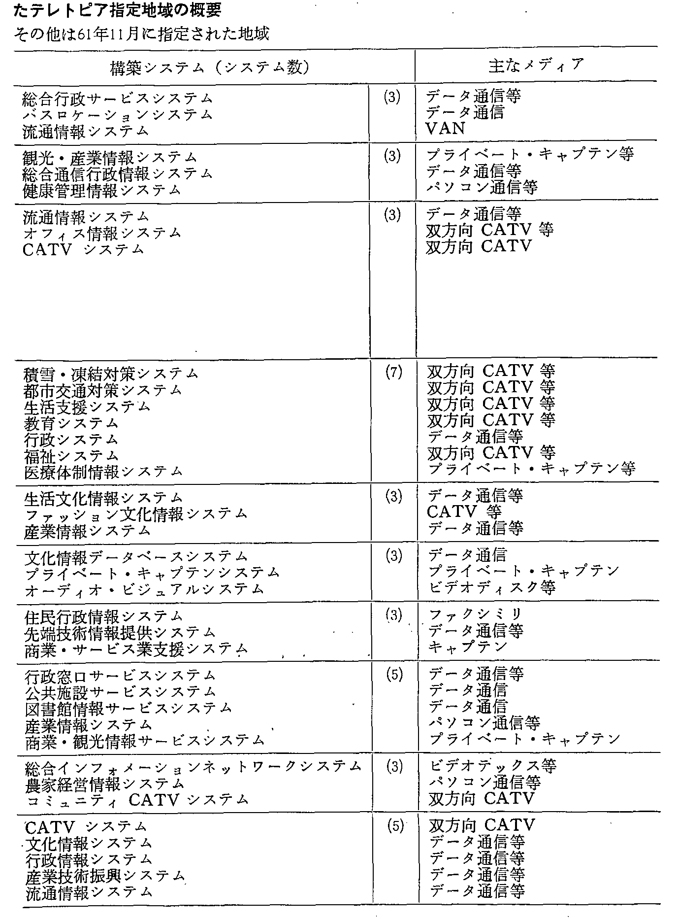 3-2-1\ ǉw肳ꂽegsAwn̊Tv(2)