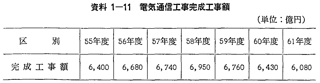 1-11 dCʐMHHz