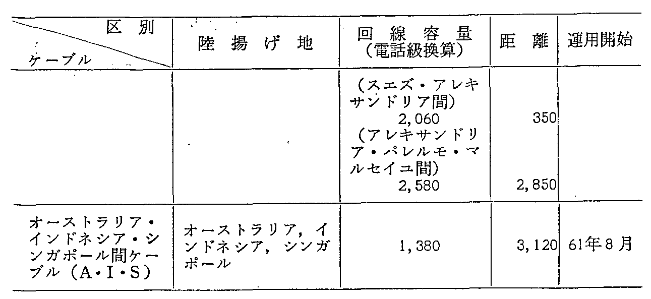 3-26 䂪LLĂ鍑ۊCP[u(3)