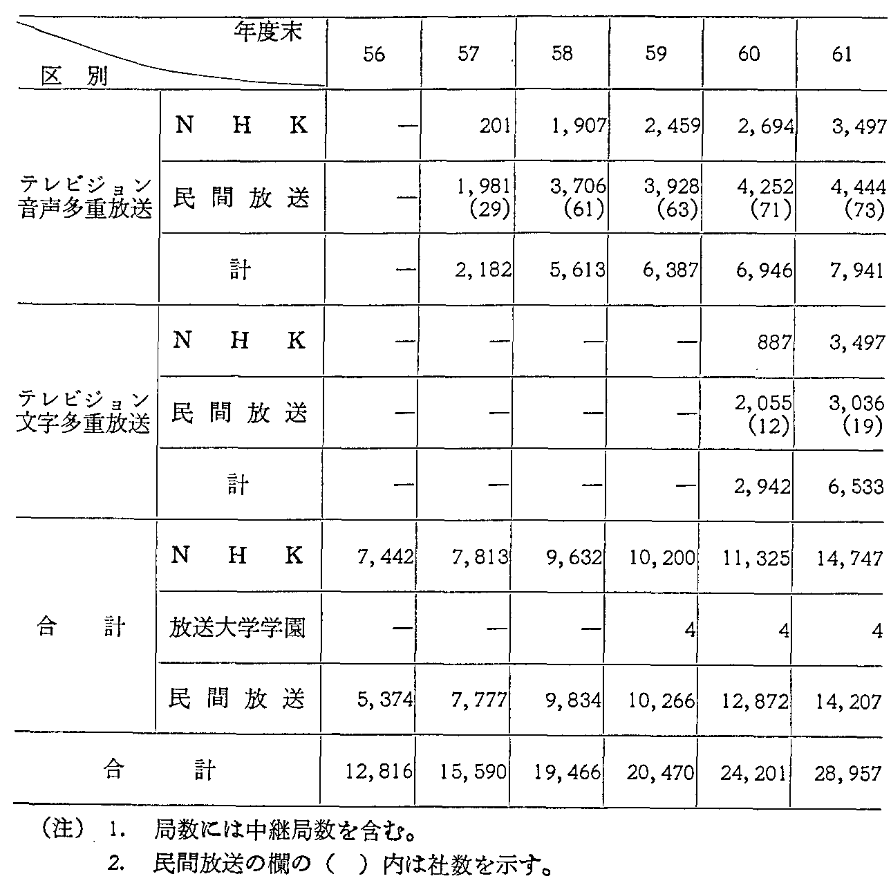 4-2 ޕʕǐ̐(2)