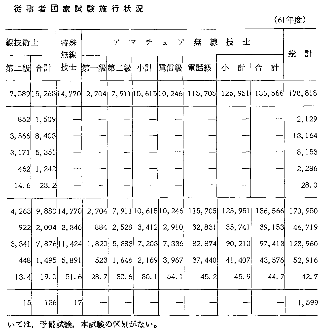 5-28 iʖ]ҍƎ{s(61Nx)(2)