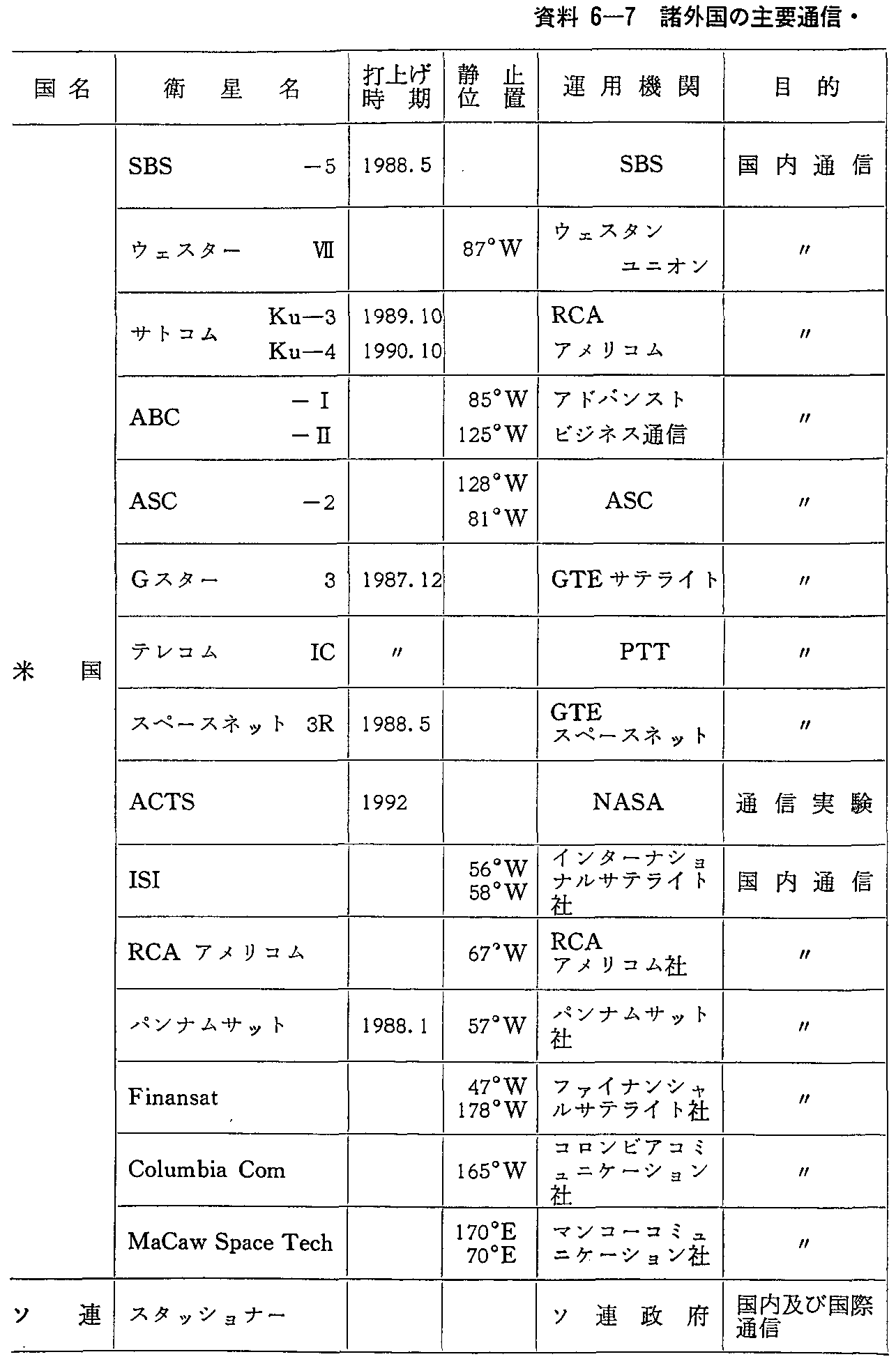 6-7 O̎vʐMEq̏(v撆)(61Nx)(1)