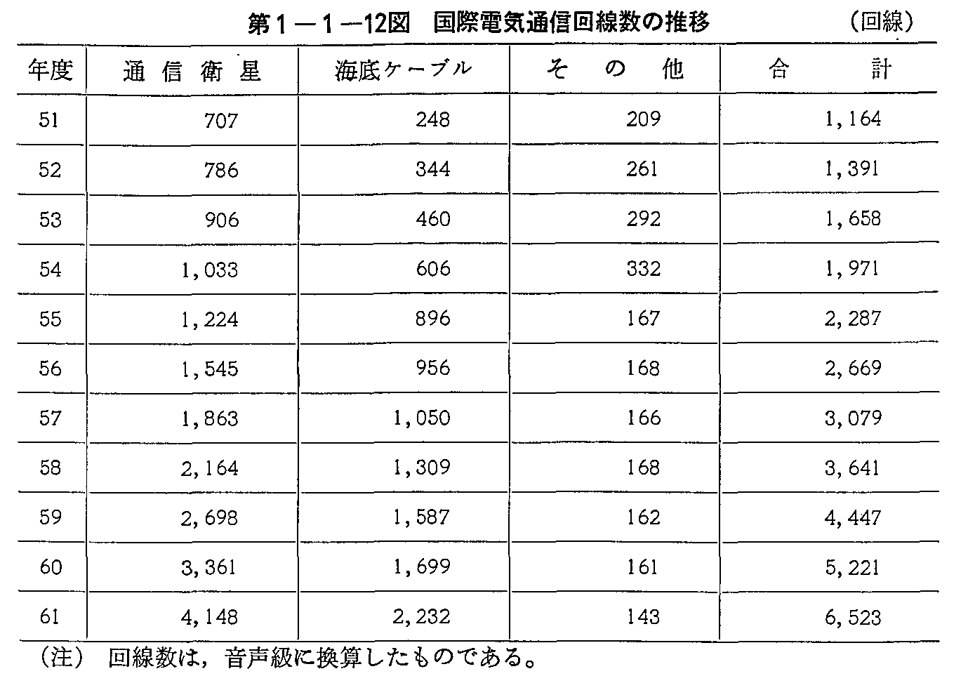 1-1-12} ۓdCʐM̐