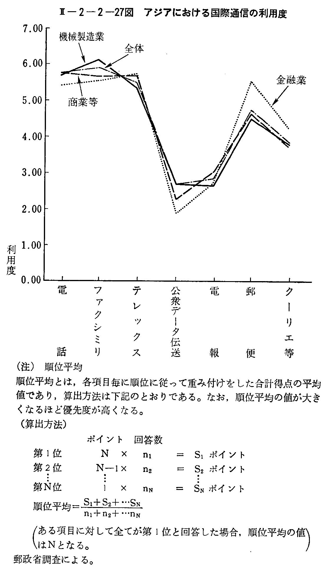 <2>-2-2-27} AWAɂ鍑ےʐM̗px