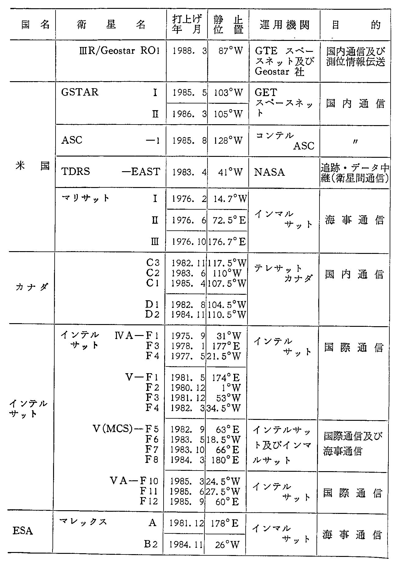 <3>-6-8\ O̎vʐMEq̏(^p)(62Nx)(3)