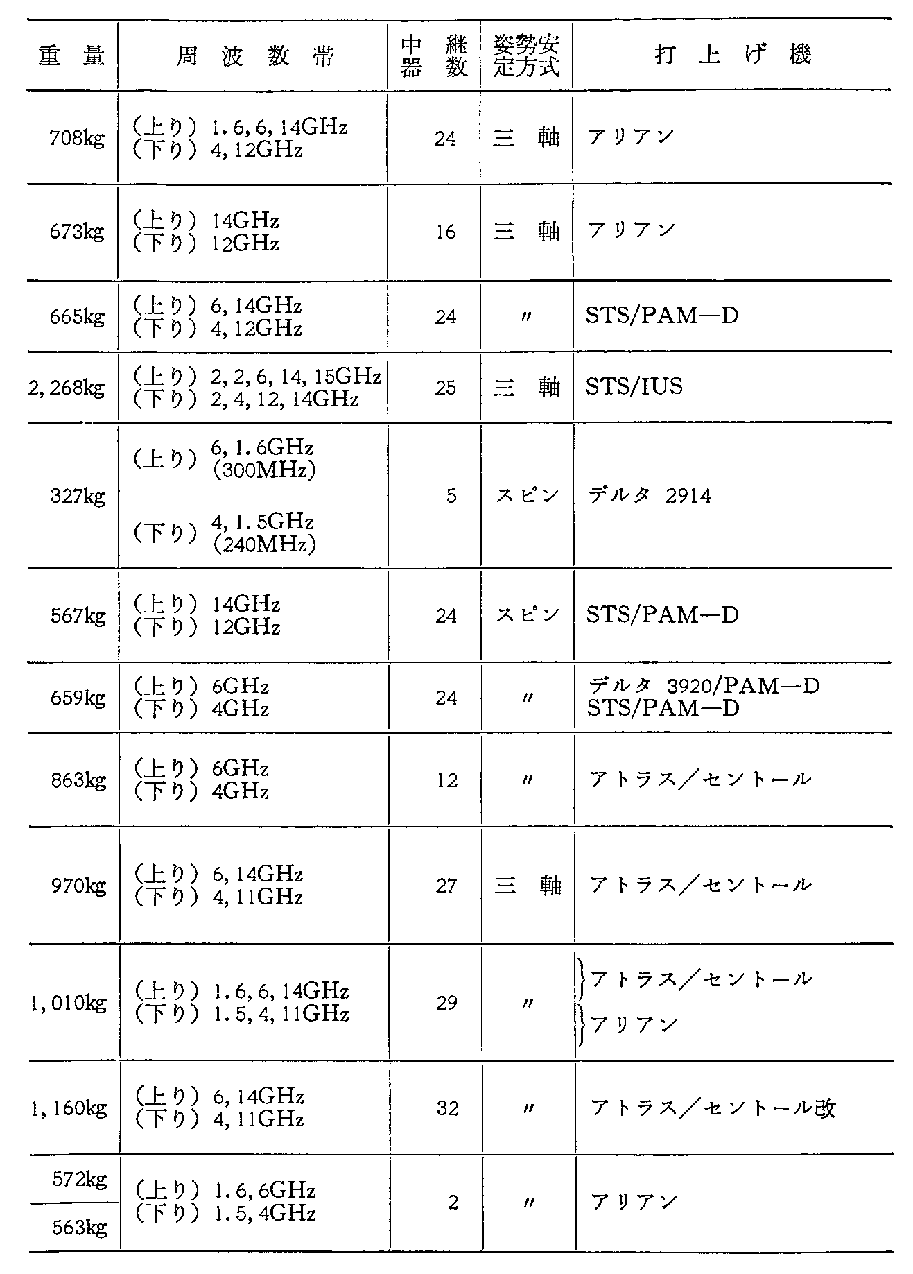 <3>-6-8\ O̎vʐMEq̏(^p)(62Nx)(4)