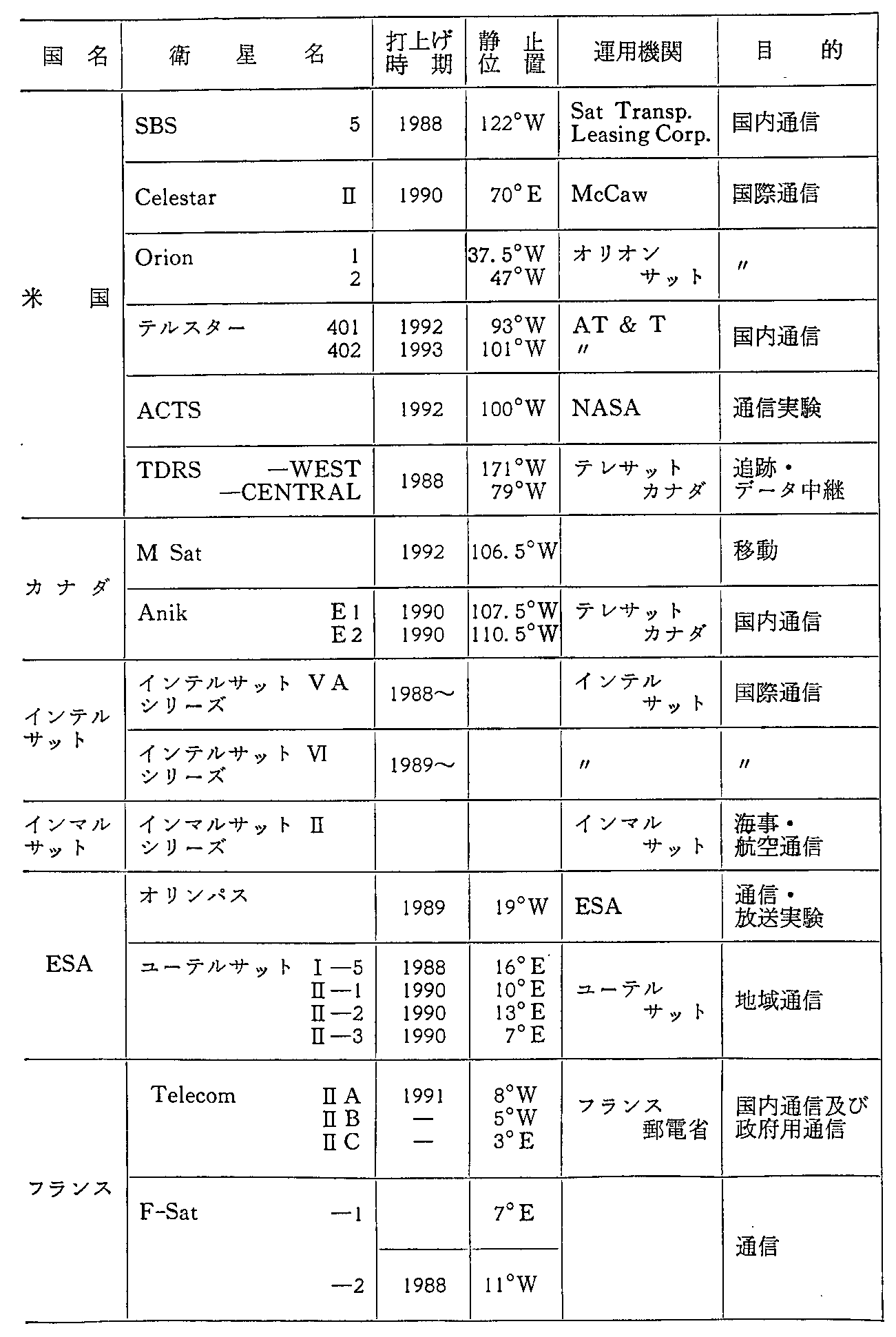 <3>-6-9\ O̎vʐMEq̏(v撆)(62Nx)(3)
