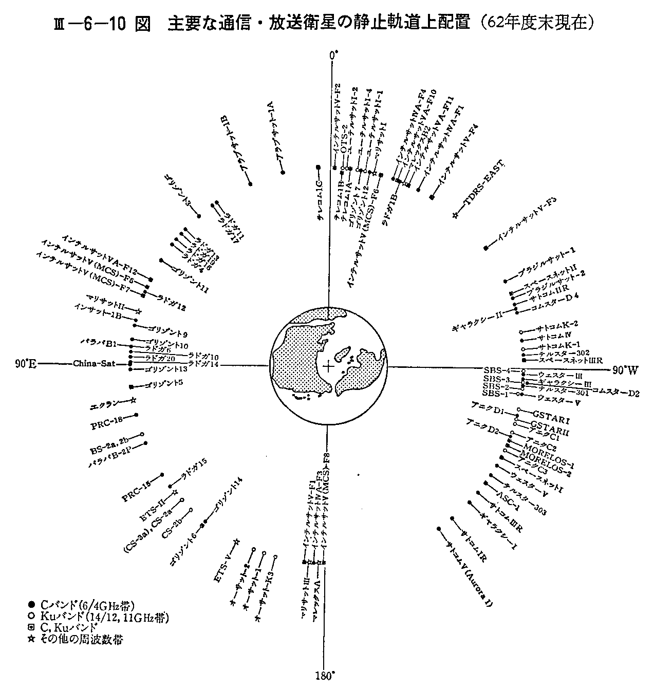 <3>-6-10} vȒʐMEq̐Î~Ozu(62Nx)