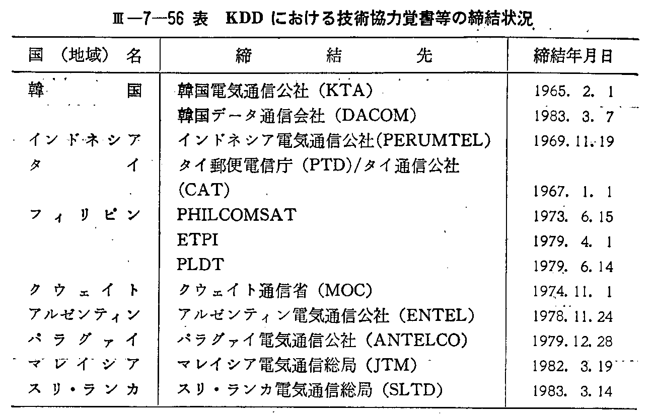 <3>-7-56表 KDDにおける技術協力覚書等の締結状況