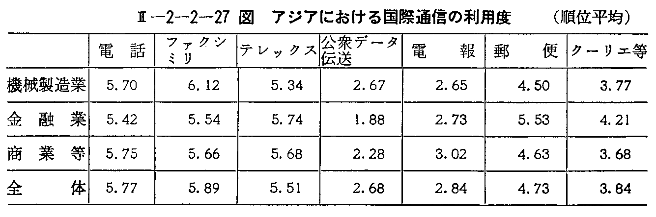 <2>-2-2-27} AWAɂ鍑ےʐM̗px