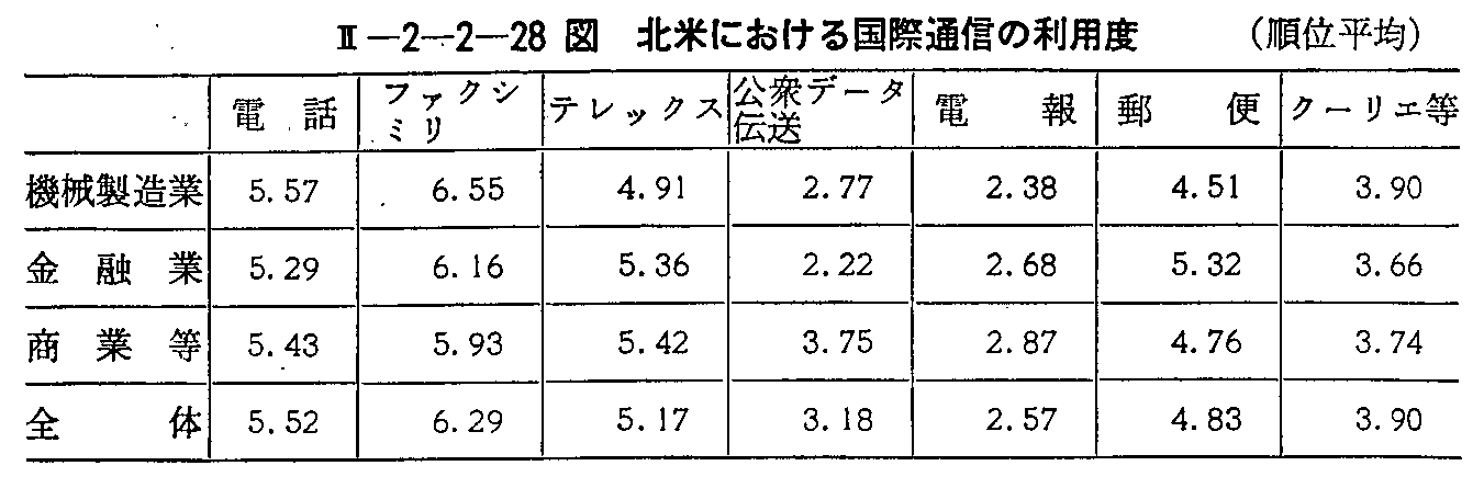 <2>-2-2-28 kĂɂ鍑ےʐM̗p