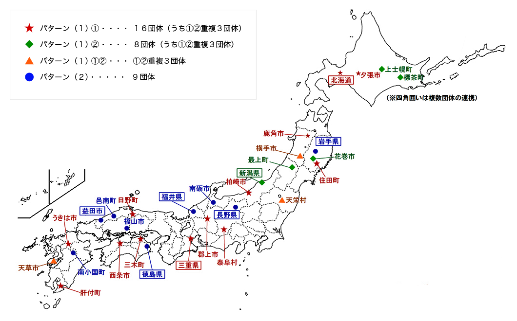 平成30年度採択団体一覧