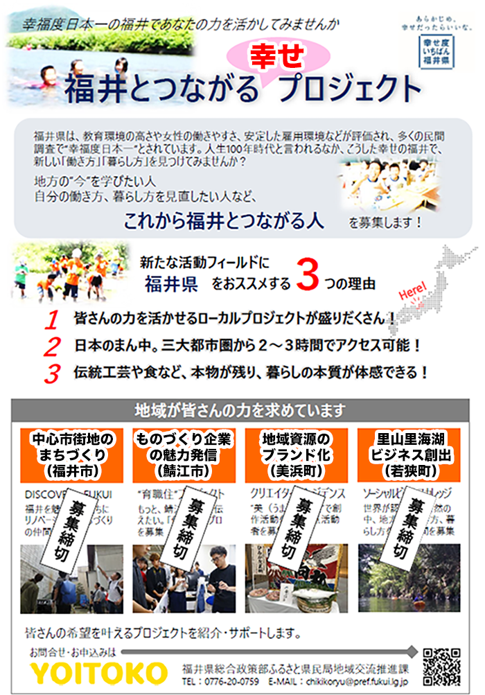 福井とつながる都市人材しあわせプロジェクト　事業概要（図）