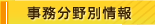 ʏ