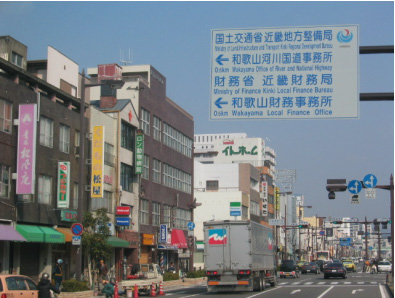 道路案内板の写真