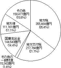 Γz̐}