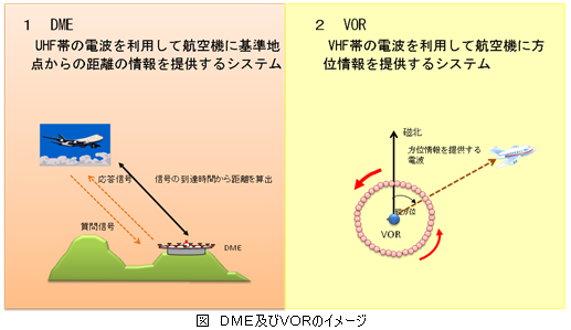 報道資料