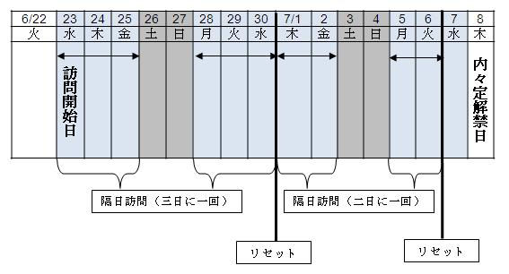 XPW[\̉摜Aڍׂ͒ӎɋLځB