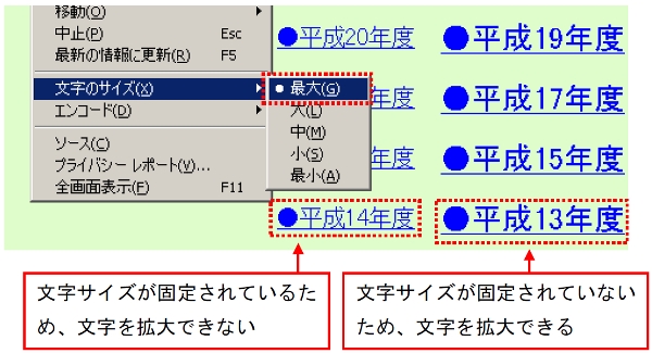 2ڂ̐}AEFuuEU̕TCYAőɂĕ\Qψz[y[W̉ʁBTCYΒlŎw肳Ăꕔ́̕ATCYőɂĂȂ傫ωȂB