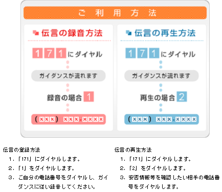 総務省｜報道資料｜災害時には「災害用伝言サービス」やメールを御活用ください