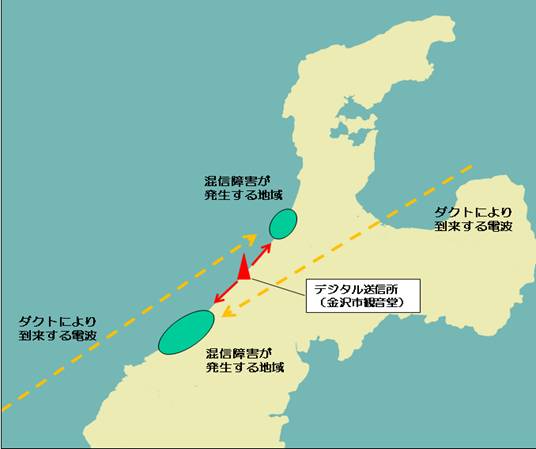 電波の異常伝搬による地上デジタル放送の受信障害