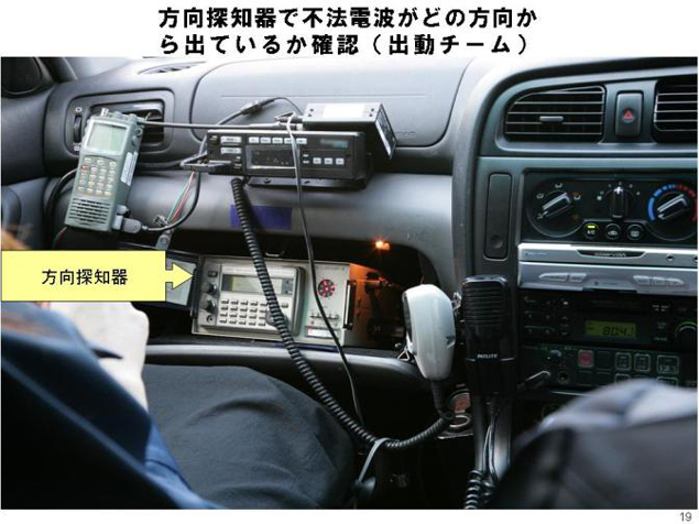 電波監視車に搭載された、方向探知機でも電波がどちらの方向から出ているか確認します。