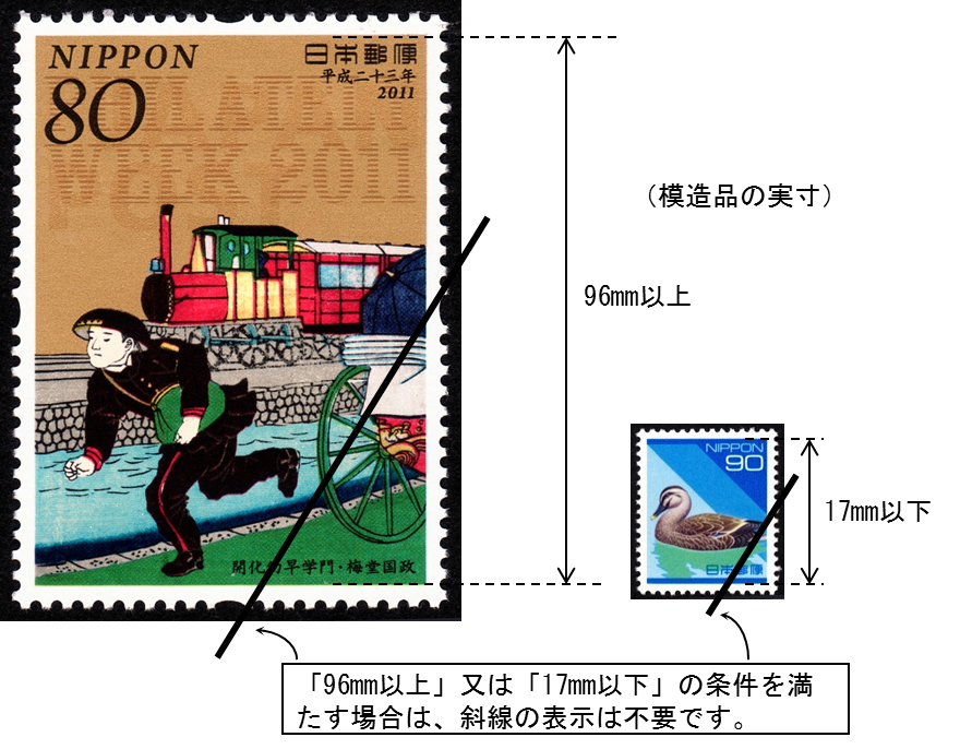 具体例：郵便切手類の大きさと著しく異なる場合の図例。「96mm以上」 又は 「17mm以下」 の条件を満たす場合は、 切手右下の斜線の表示は不要です。