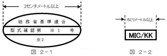 図2-1及び図2-2