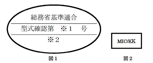 型式確認のための手続き