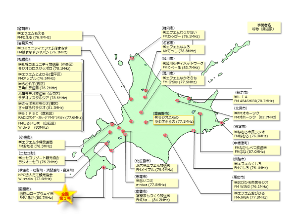 0以上 ウイング ネット コミュニティ サイト 折り紙コレクションだけ