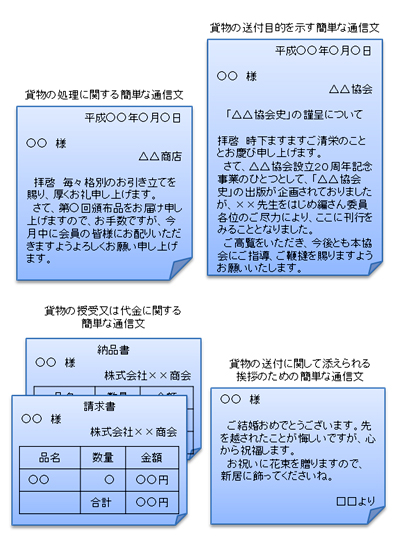 総務省 信書便事業 信書に該当する文書に関する指針 Q A集