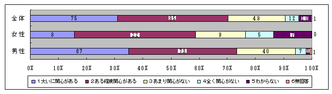 בփ[gijʁj