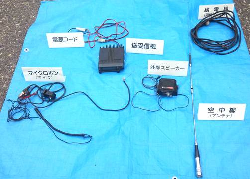 使用していた無線機器の写真「マクロホン（マイク）、電源コード、送受信機、外部スピーカー、空中線（アンテナ）、給電線」