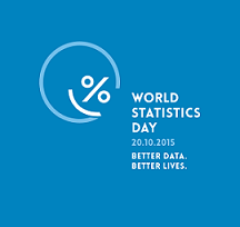 WORLD STATISTICS DAY 20.10.2015 BETTER DATA. BETTER LIVES.