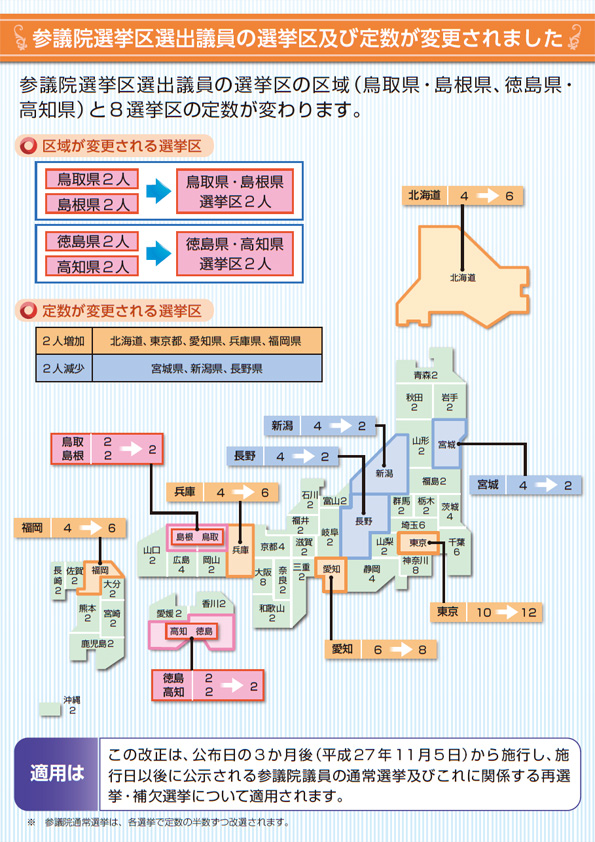 総務省 参議院選挙区選出議員の選挙区及び定数の改正等について