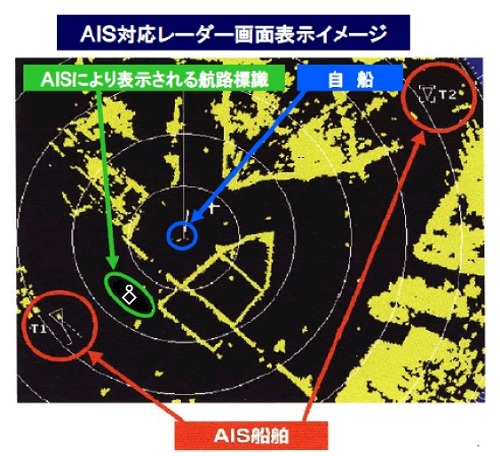 東海総合通信局