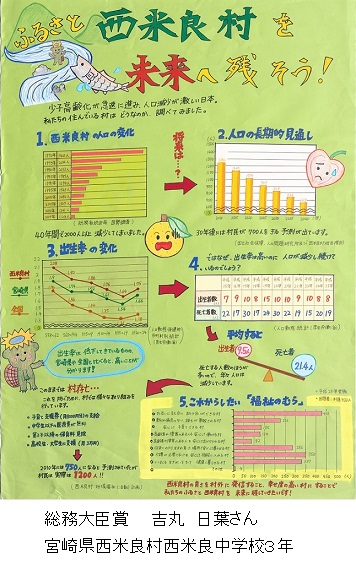 総務大臣賞 吉丸 日葉さん