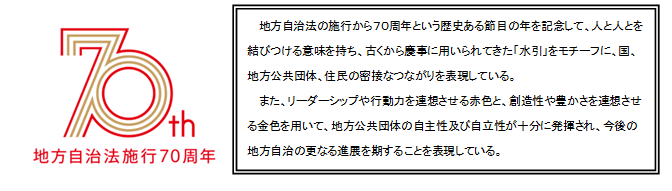 70周年ロゴ 地方自治法の施行から70周年という歴史ある節目の年を記念して、 人と人とを結びつける意味を持ち、 古くから慶事に用いられてきた「水引」をモチーフに、国、地方公共団体、住民の密接なつながりを表現している。また、リーダーシップや行動力連想させる赤色と、創造性や豊かさを連想させる金色を用いて、地方公共団体の自主性及び自立性が十分に発揮され、今後の地方自治の更なる進展を期することを表現している。