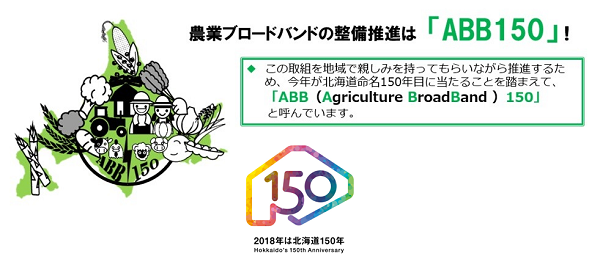 ABB150 ロゴマーク